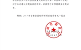 甘肅省教育廳關于2017年甘肅省高?？蒲许椖拷Y項情況的通知