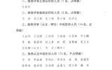 關(guān)于2020年職稱(chēng)評(píng)審（認(rèn)定、聘任）推薦結(jié)果的公示
